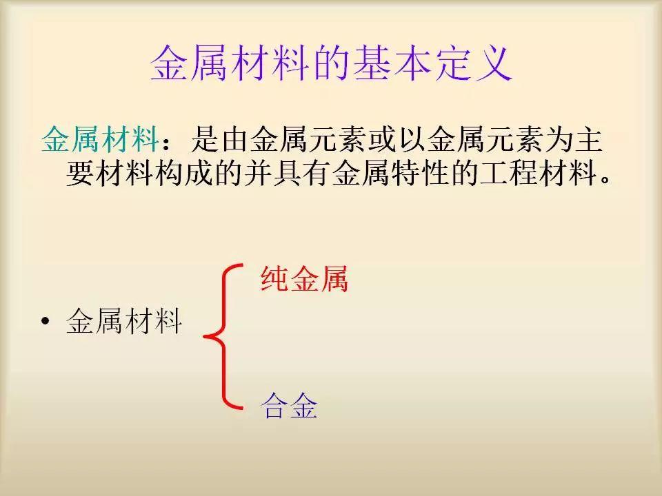 金属材料基础知识大全